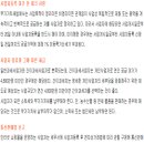 황기준행정사사무소 이미지