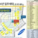 신도시7080노래방 이미지