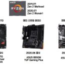 만나 PC 이미지