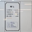 마라나타 쌀국수 이미지
