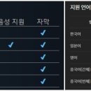 여우손톱여우눈썹