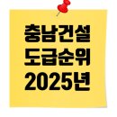 구일종합건설(주) 이미지