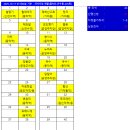신연수역 3번출구 이미지