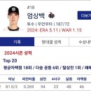 탈삼진 1위! 이미지