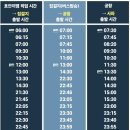 베트남 사파 5박 6일 여행 1일차 서울역 체크인 AREX/사파행 슬리핑버스/사파킹호텔 0.5박