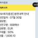 지금 달러 환율만큼이나 심각한 게.. 이미지