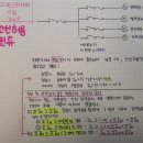 간선-27 이미지