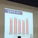 화성고등학교 이미지