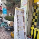 봉구스밥버거원동점 이미지