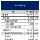 화인리테일 이미지