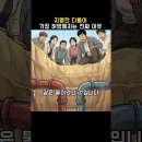 "좌우 이념"이랑 "의지와 표상으로서 세계" 이미지