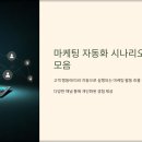 마케팅자동화