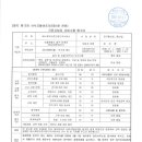 에스케이브로드밴드 주식회사 이미지