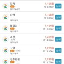 장동주유소 이미지