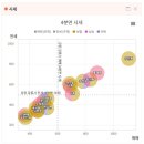 LH미디어촌5단지아파트 이미지