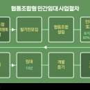 참협동조합 이미지