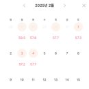 현재한의원 이미지