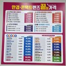 으뜸카서비스 | 군산 안경 추천 수송동 으뜸 플러스 안경점 후기 (5월 가정의 달 행사 중~)