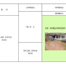 부민교회 어린이집 이미지