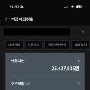 우리자산신탁(주) - 경산시 | 연금저축계좌 투자 후기 - 나스닥 70%, S&P500 40% 수익률 공개