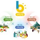 법인구례삼촌