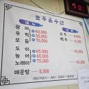 늘푸른수산 이미지