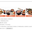 놀부보쌈김치찜삼겹본능 네이버블로그