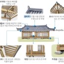 용마루부동산공인중개사사무소 이미지