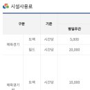 고현보조운동장 이미지