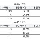 유원이엔지 이미지