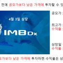 트러스트골드파트너스