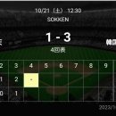 [미야자키교육리그]10월21일 韓国選抜②한국선발2 3 vs 2 東北楽天ゴールデンイーグルス、라쿠텐 「승」 이미지