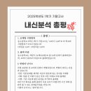 인천동수중학교 이미지