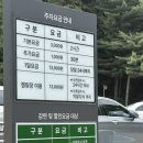 디비바이오 | 서울 근교 가족 캠핑 추천, 서울대공원 캠핑장 다녀온 후기(+예약꿀팁)