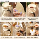 커피 추출(Coffee Brewing) 이미지