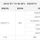 무한산업안전 이미지