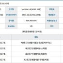 우평라비엔빌딩 이미지