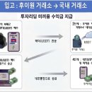 원세탁 - 천안시 동남구 터미널4길 28 | 원세탁