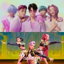 모티브릭스
