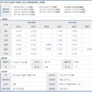 한양소방설비