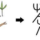 차를 마신다(喫茶) 이미지