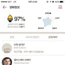 CGV압구정 ART 1관 이미지