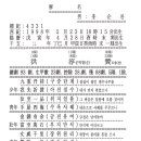 홍순찬 이미지