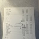 [독산동 미용실 추천] 순수 금천독산점 매직 솔직 후기