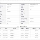 에이치케이에이치 이미지