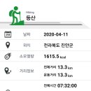 용덕 이미지