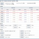 신도림아이파크 이미지