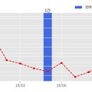 우원건설(주) 이미지