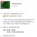 목동버섯샤브칼국수 이미지