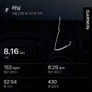 땅콩샌드네 이미지